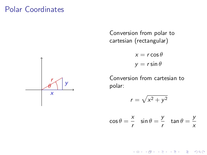 spherical to cartesian coordinates equations